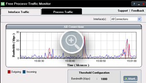 Bandwidth Traffic Monitor - ManageEngine Free Tools