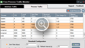 Monitor Threshold Traffic - ManageEngine Free Tools