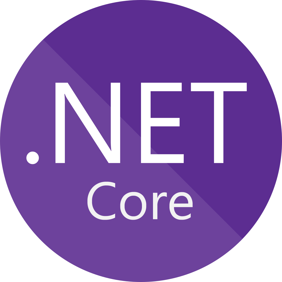 .Net core Monitoring - ManageEngine Applications Manager